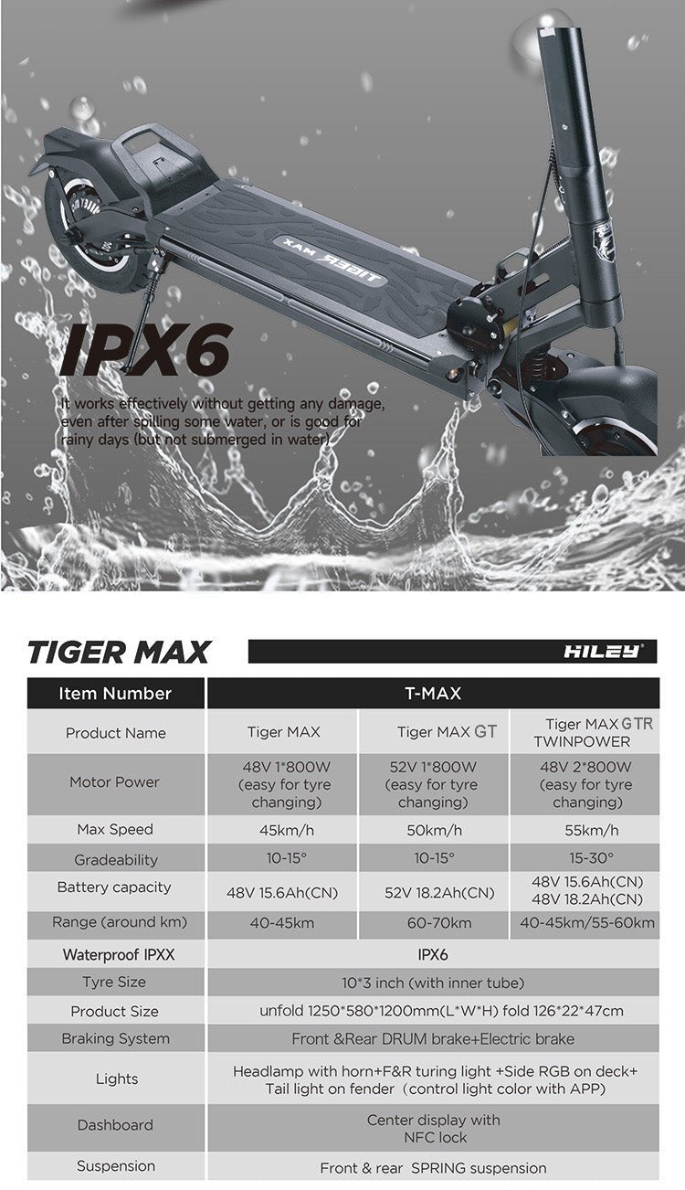 Hiley tiger max GT electric scooter calgary